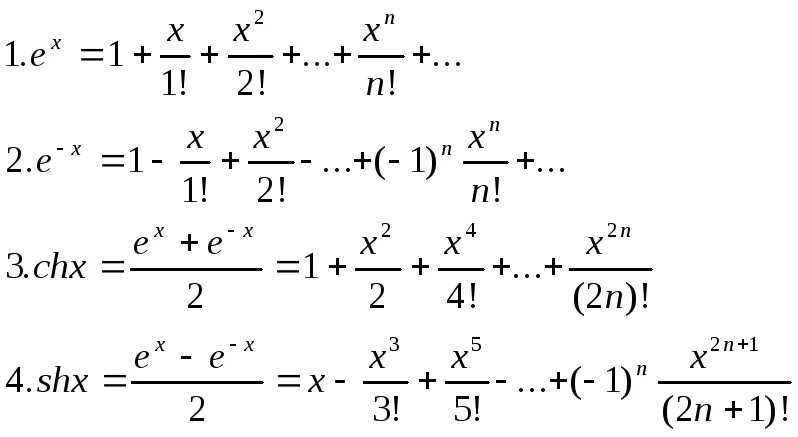 Формула Тейлора разложения функции. Формулы разложения в ряд Тейлора. SHX ряд Маклорена. Разложение элементарных функций в ряд Маклорена.
