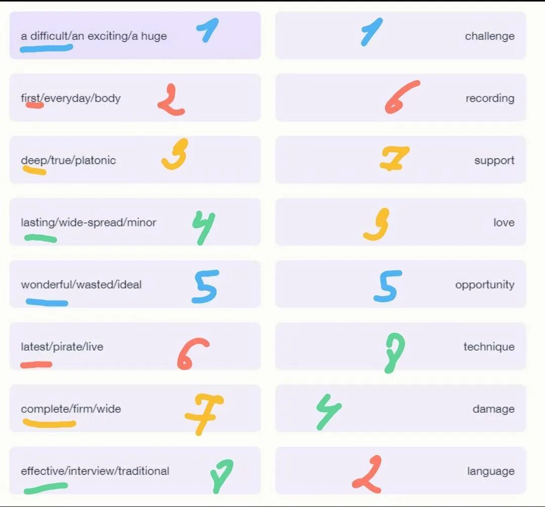 Match each group. Match each profile.
