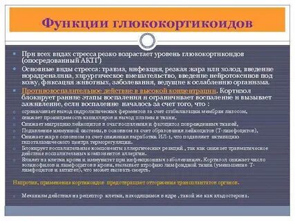 Глюкокортикоиды тест