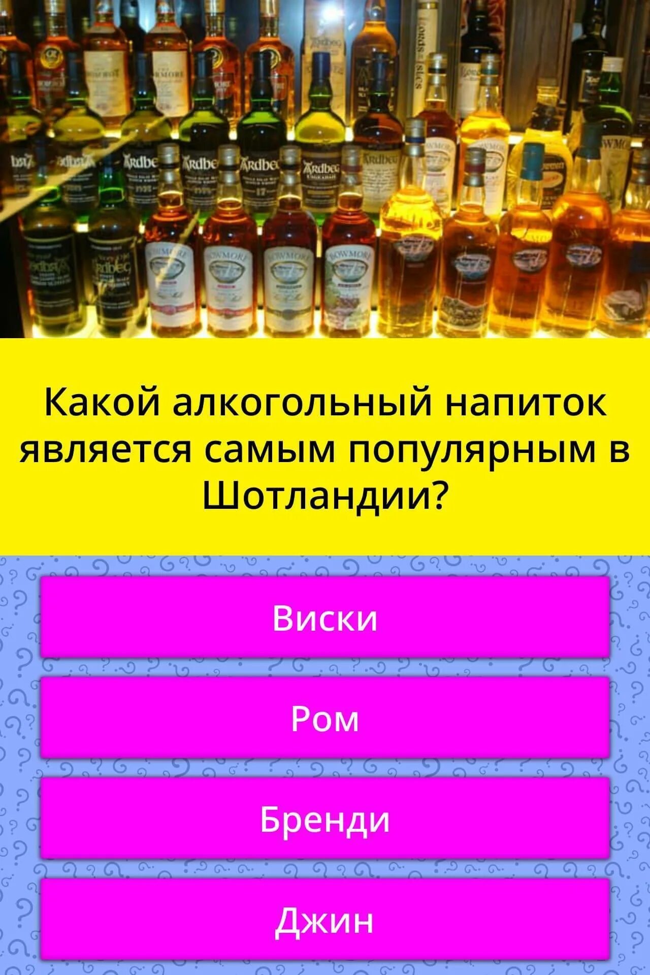 Какие самые алкогольные напитки. Алкогольные напитки. Алкогольные напитки названия. Какие есть спиртные напитки.