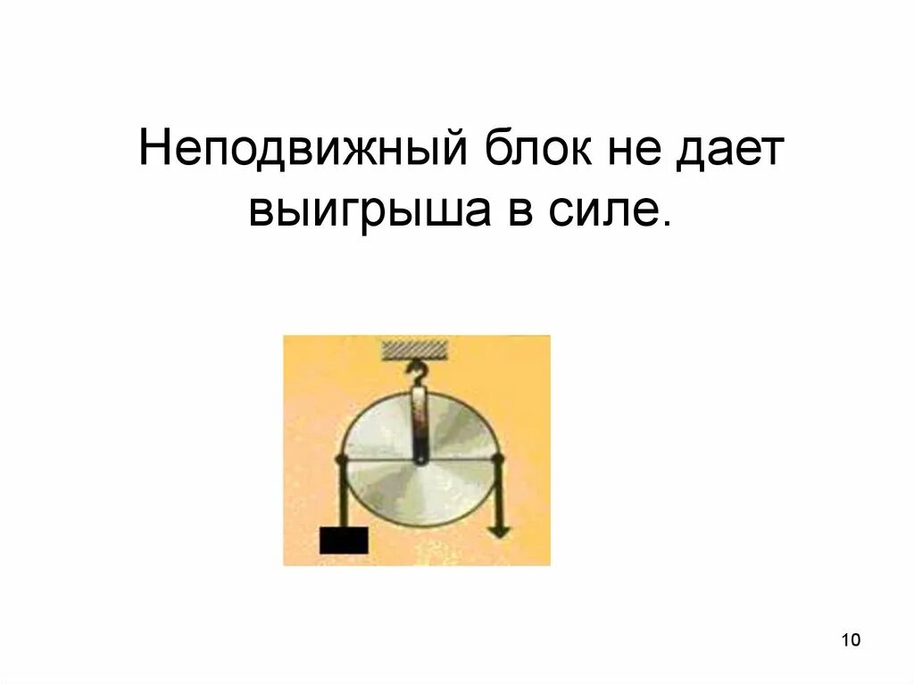 Неподвижный блок. Неподвижный блок не дает выигрыша в силе. Блок подвижный и неподвижный в физике. Рычаг блок. Применение правила равновесия рычага к блоку