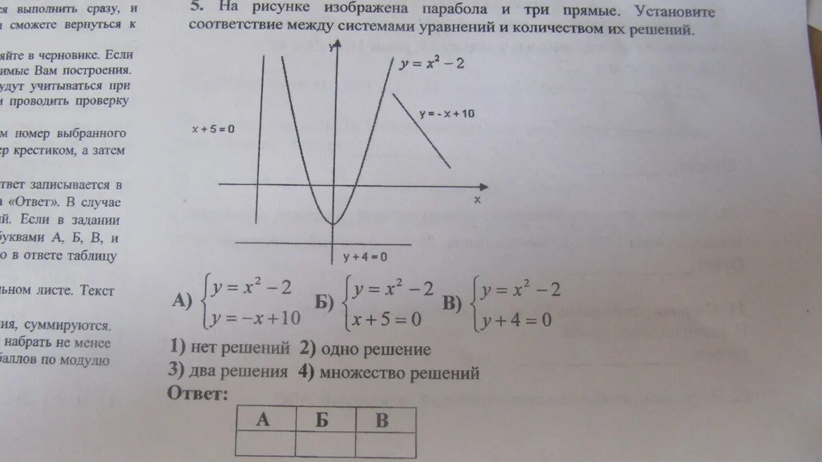 Установите соответствие между уравнениями. График параболы с модулем. Уравнения параболы задания. Решение систем уравнений парабола. Определи систему уравнений, которое изображено на рисунке.