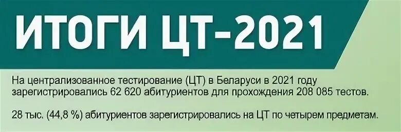 Бета теста 2021. Централизованное тестирование в Беларуси. Результаты ЦТ. Тест 2021. ЦТ рамка.