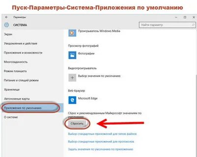 Windows ассоциации файлов
