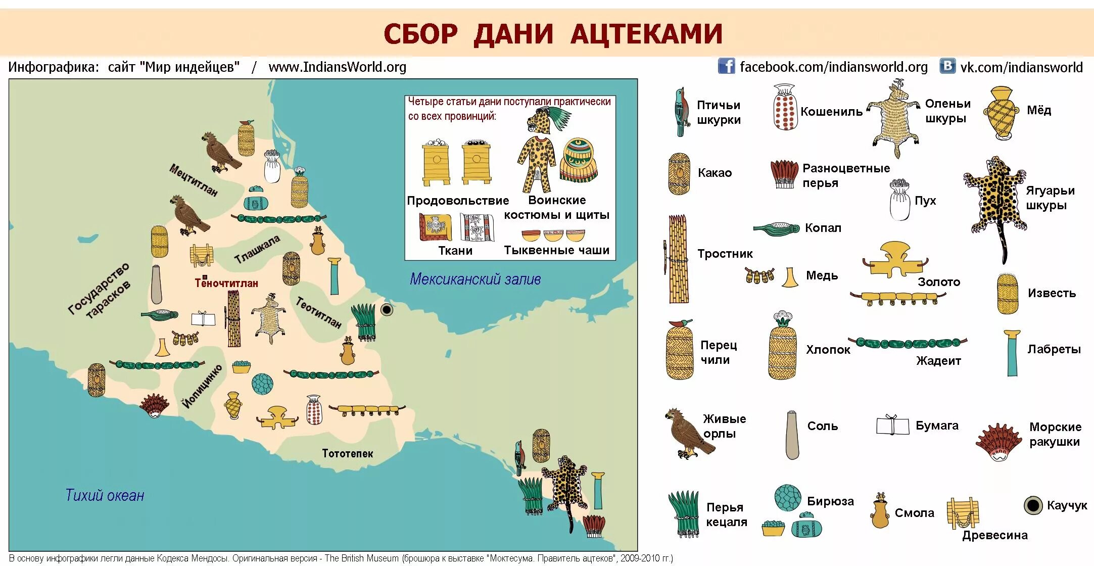 Ацтеки устройство государства и управления. Ацтеки карта расселения. цивилизация ацтеков карта. государство ацтеков на карте. государства майя инков и ацтеков на карте.