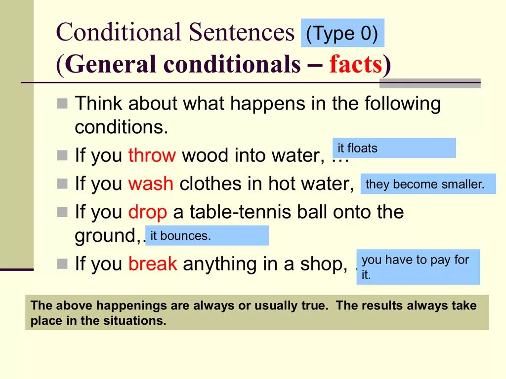 Guiding sentences. Кондишионал тайп 0. Conditionals 0 1 правило. Третий Тип conditional. Conditional sentences правило.