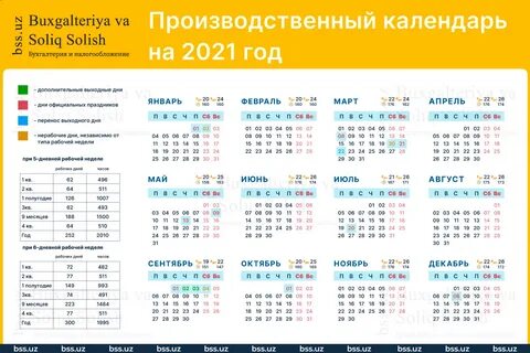 Какие дни оплачиваются в январе 2024