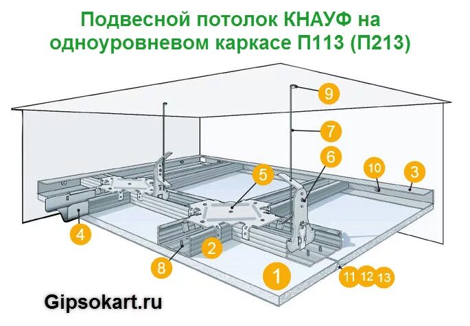 Потолок Кнауф п113 чертежи. Подвесной потолок Кнауф п113. П 113 Кнауф потолок. П113 система Кнауф.