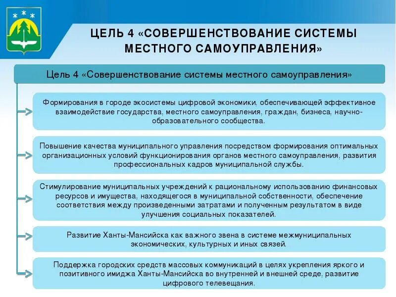 Совершенствование системы. Стратегия социально-экономического развития города. Цели МСУ. В целях совершенствования структуры. Совершенствование системы управления системой образования