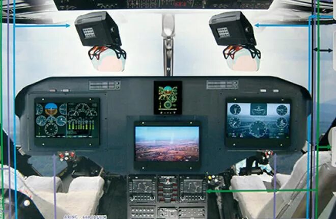 защита вертолета. бко л-370 «витебск». корпорация «тактическое ракетное вооружение» (ктрв). бко л-370 «витебск». бортовой комплекс л 504.