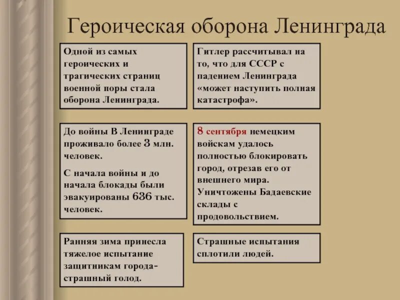 Хронологическая последовательность блокады ленинграда. Оборона Ленинграда причины. Героическая оборона Ленинграда. Оборона Ленинграда итоги кратко. Значение обороны Ленинграда.