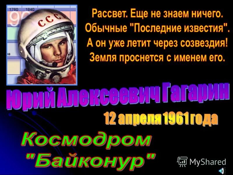 Классный час на тему космонавтики