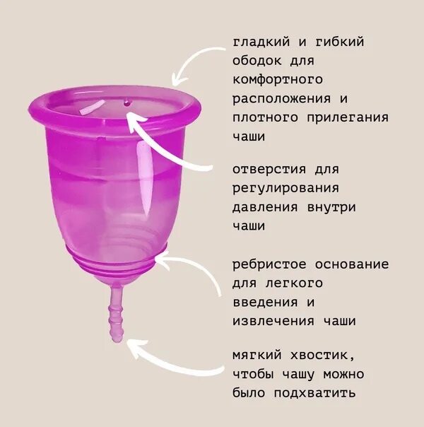 Можно купаться с тампоном во время месячных. Чаша для месячных. Менструальная чаша использованная. Способы введения менструальной чаши. Женская чаша для критических.