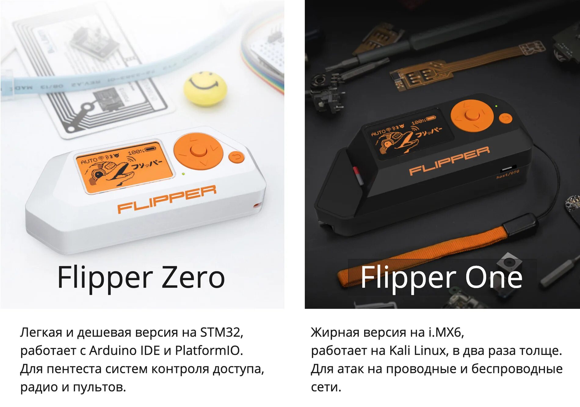 Flipper zero обзор. Flipper zero тамагочи. тамагочи для хакеров flipper zero. мультитул flipper zero. устройства для хакинга флиппер.