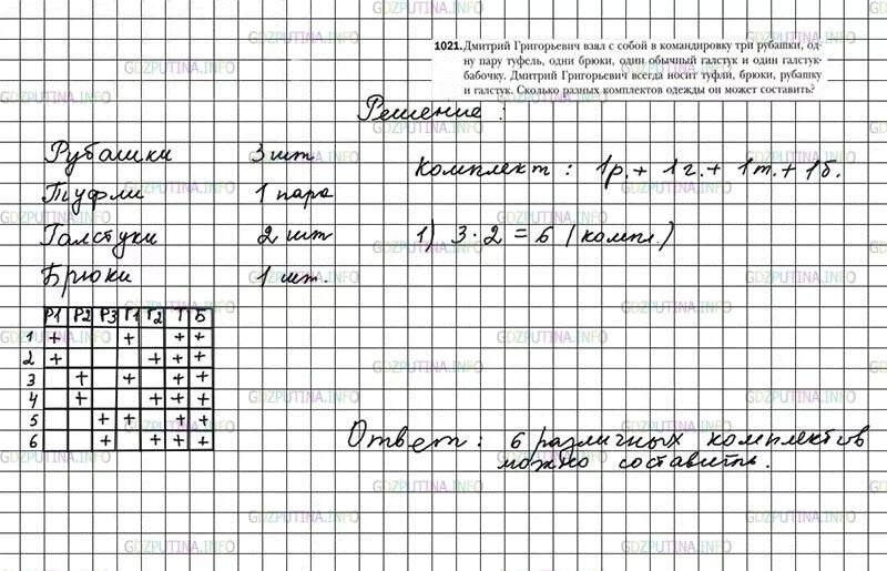 Математика 6 класс номер 1021. Математика 6 класс Мерзляк 1021. Математика 6 класс номер 875 мерзляк