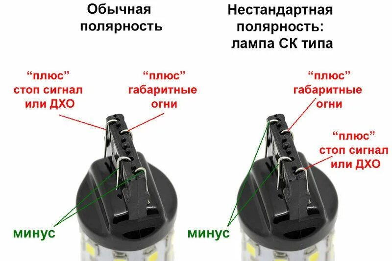 Светодиод анод катод. Светодиодная лампа полярность. Полярность смд светодиодов. Led лампа t-series wy21/5w - t20 srck оранжевые габарит дхо. Инфракрасный диод схема.