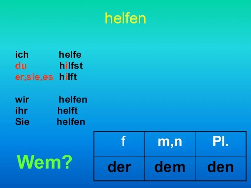 Hilft mir. Lina hüesker фото. Hilft mir. Hilft mir. Проспрягать глагол helfen.