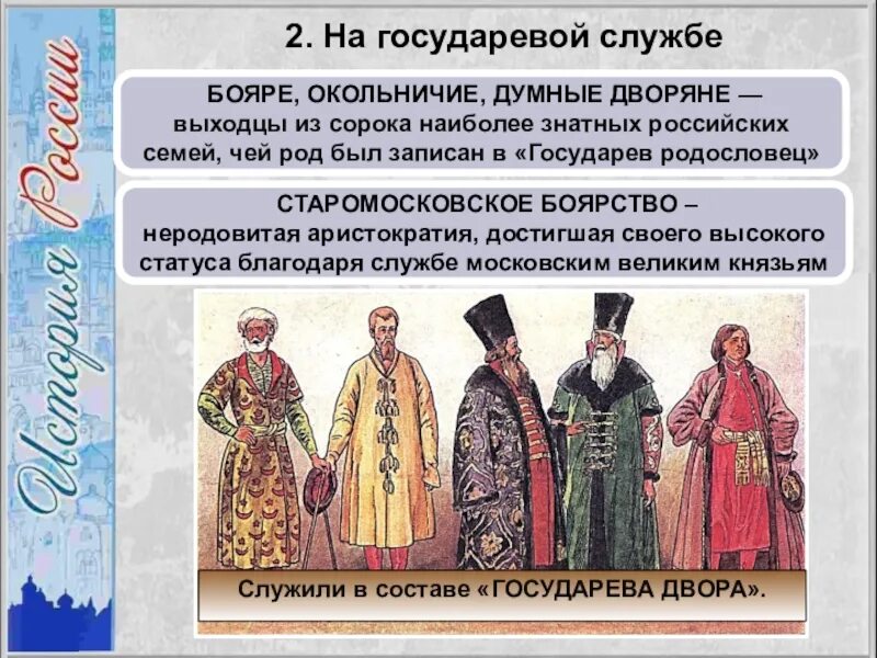 Земля и люди Московского государства Тема 10 - скачать презентацию