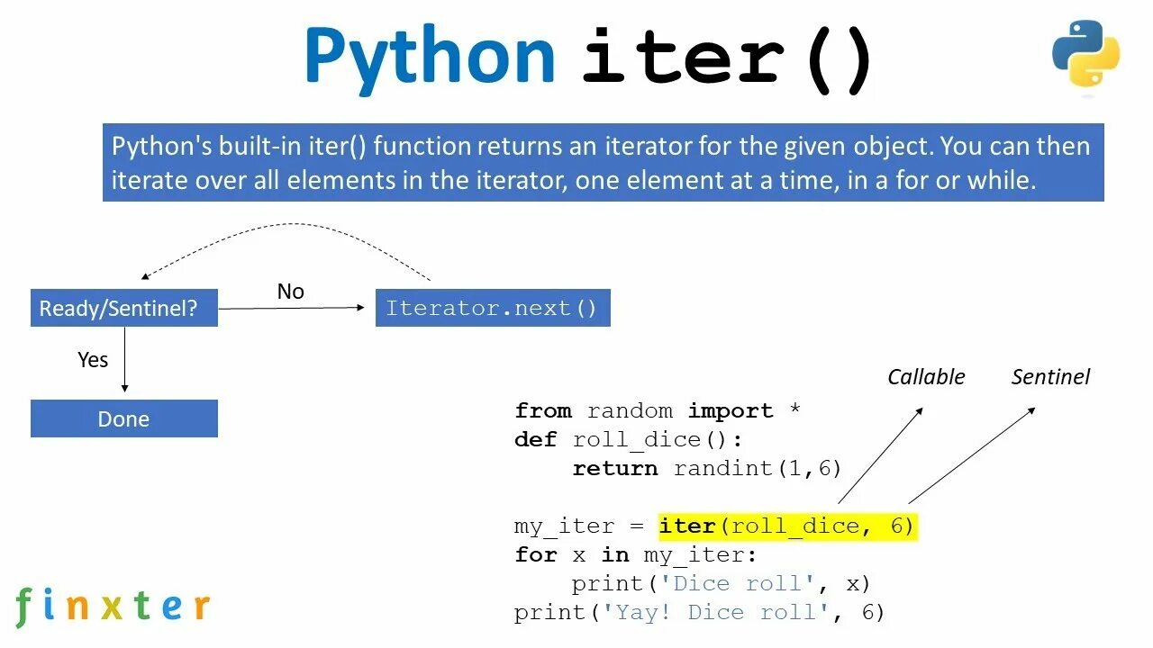 Итераторы Python. ITER В питоне. Функция ITER Python. Enumerate в питоне. Python время в секундах