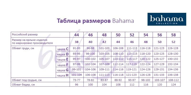 Купальники Размерная сетка 34 USA. Bahama купальники Размерная сетка. Плавки Joss Размерная сетка. Купальник Tommy Hilfiger Размерная сетка.