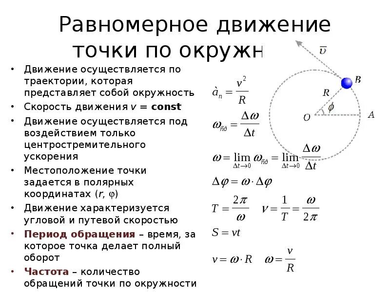 Скорость точки по окружности формула. Равномерное движение по окружности формулы. Равномерное движение по окружности физика 10 класс формулы. Скорость равномерного движения тела по окружности формула. Формула скорости движения по окружности в физике.