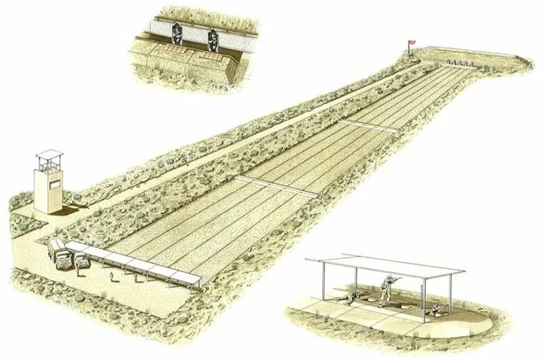 Элементы тира. Проект стрельбища открытого. Стрельбище проект. План открытого стрельбища. Проект стрельбища открытого типа.