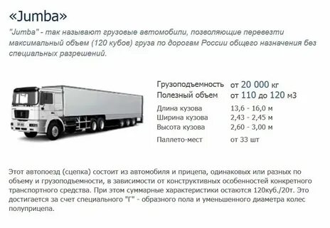 Сколько тонн берет фура
