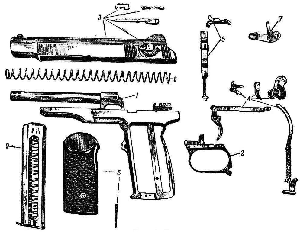 Устройства п м. Схема пистолета ПМ Макарова. Детали АПС Стечкина. Схема пистолета Макарова 9 мм.