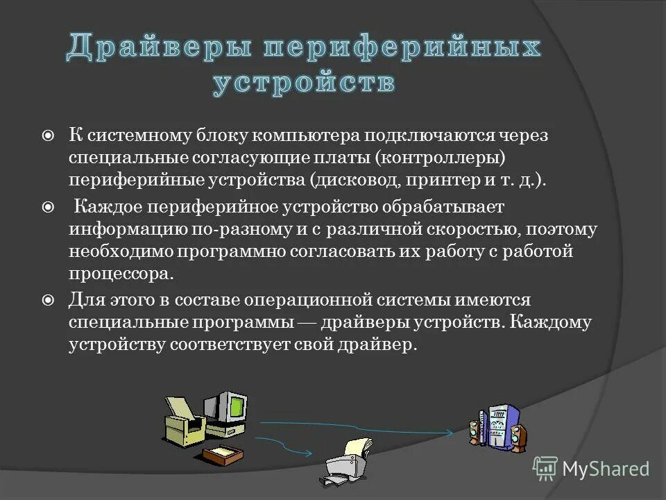 Типы операционных устройств. Типы операционных устройств