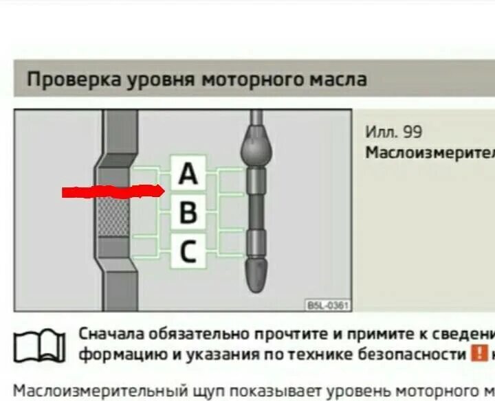 Уровень масла в двигателе по щупу. Проверить уровень моторного масла автомобиля. Щуп масла сколько литров. Уровень масла в двигателе выше нормы.