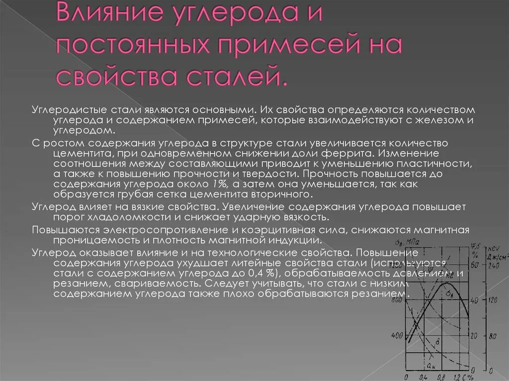 Повышает вязкость стали. Влияние углерода на свойства стали и чугуна. влияние углерода и постоянных примесей на свойства сталей. влияние углерода и постоянных примесей на свойства. влияние углерода и примесей на свойства стали.