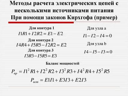 Методы расчета цепи