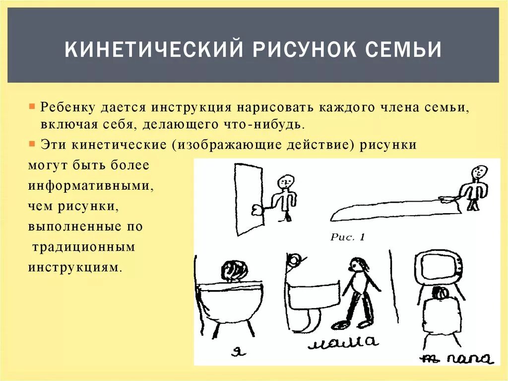 Бернс Кауфман кинетический рисунок семьи. Кинетический рисунок семьи методика. Проективная методика кинетический рисунок семьи. Кинетический рисунок семьи интерпретация. Кинетическая методика семьи