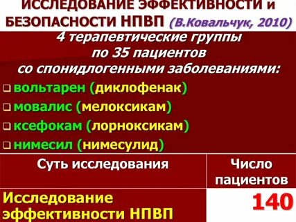 Эффективность безопасность