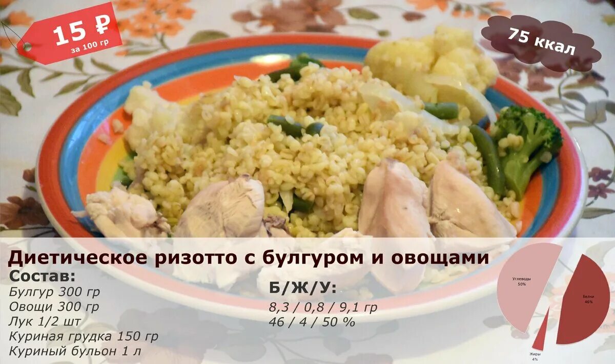 100 грамм отваренного булгура. Булгур отварной калорийность на 100 грамм. Булгур 100 гр калорийность. Булгур калории. Сколько калорий в 100 булгура.