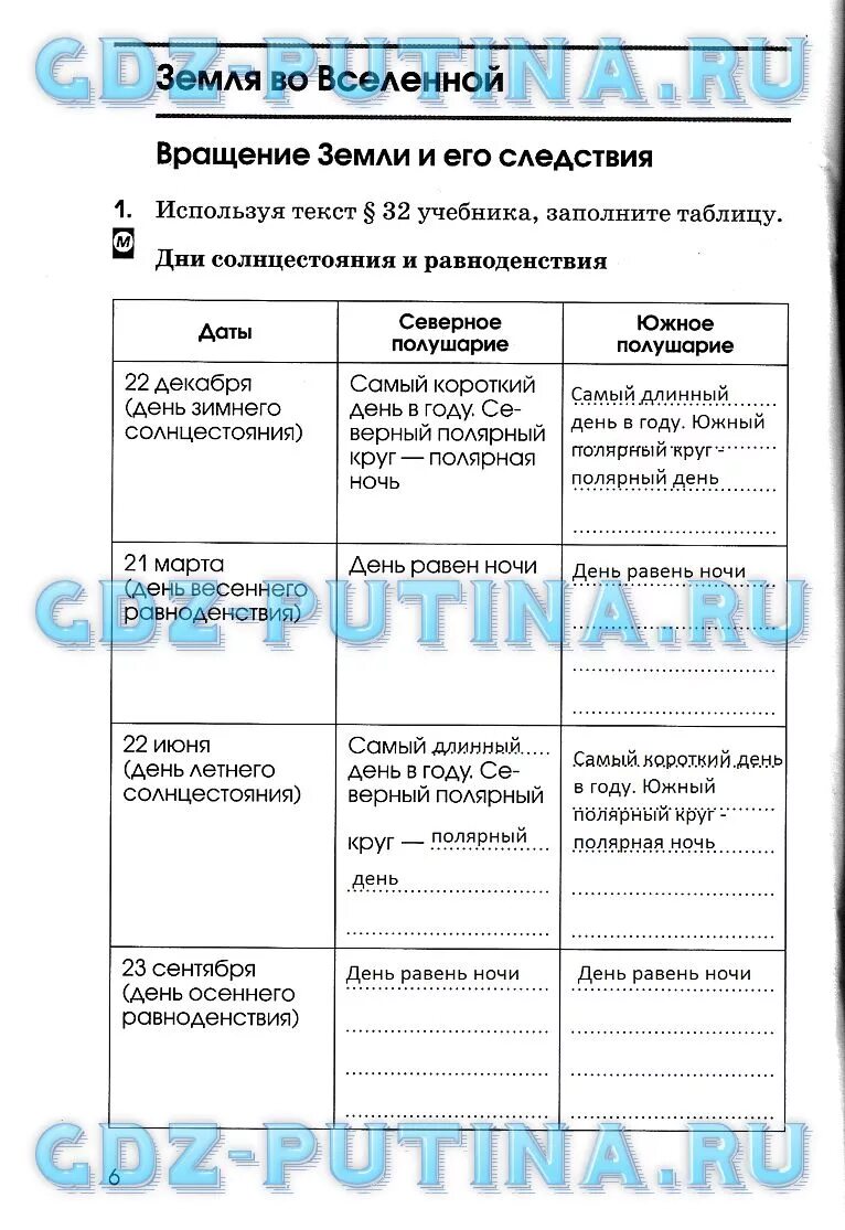 География 5 6 класс стр 96. Географические следствия движения земли таблица. Таблица вращение земли и его следствия. Движение земли следствие география таблица 5 класс. Таблица по географии 6 класс.