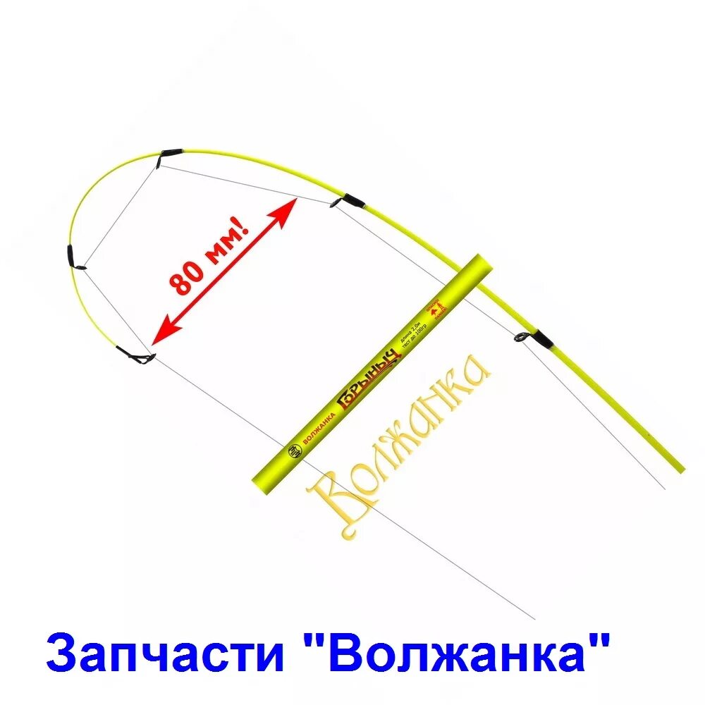 Пикер волжанка оптима 2. Пикер волжанка оптима 2. Сайт волжанки рыболовный. Сайт волжанки рыболовный. Волжанка оптима 2.