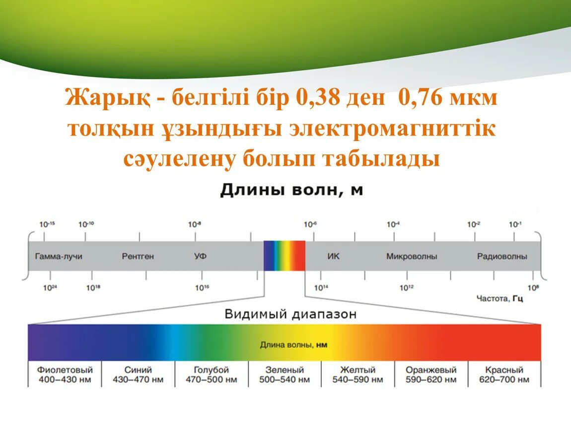 Какие частоты соответствуют крайним красным 0.76. Какие частоты соответствуют крайним красным 0.76
