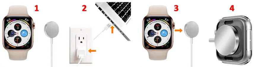 Зарядка ЖПО вотч сириис 4. Зарядка от эпл вотч сириес 6. Apple watch Series 4 зарядка. Зарядка эпл вотч 7 индикатор.