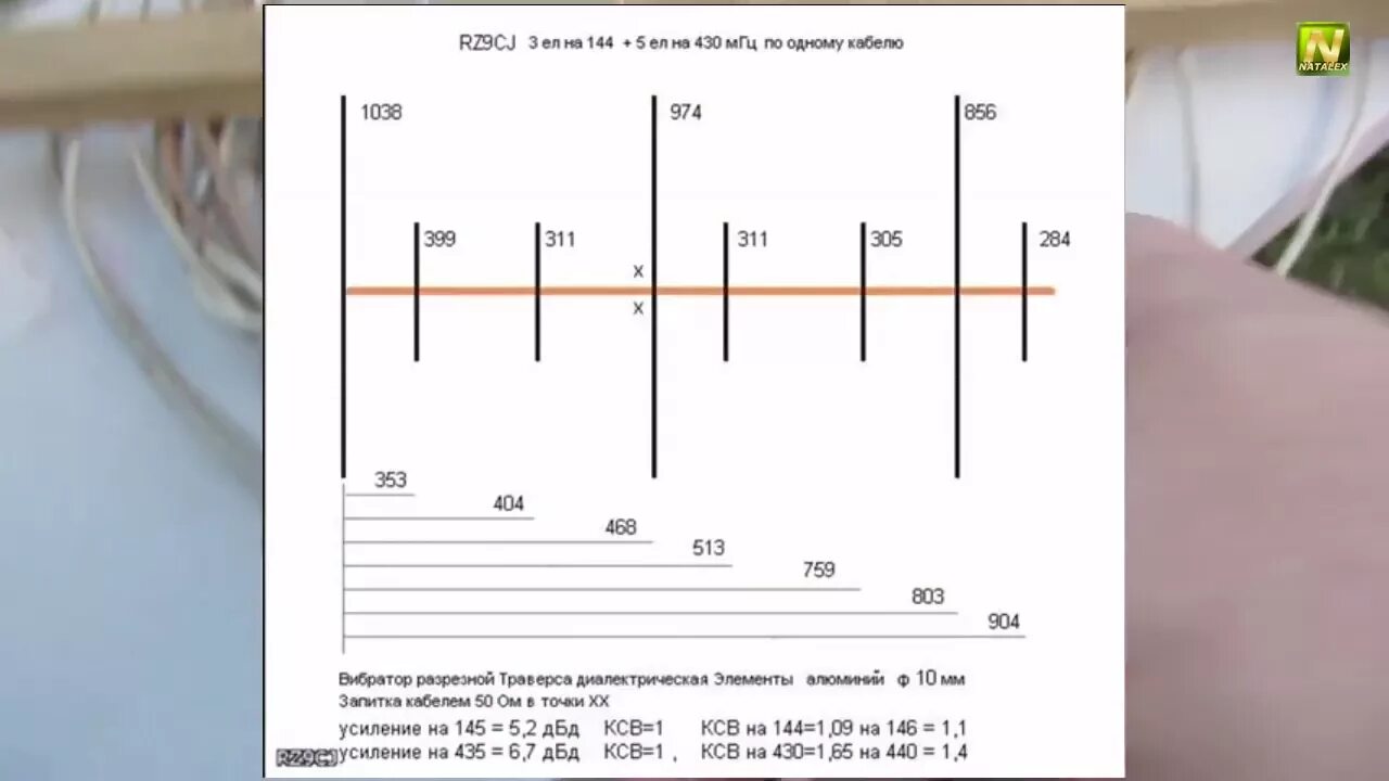 1 5 мгц. Rz9cj двухдиапазонная укв антенна на 144 и 430 мгц 8 мм. антенна на 145 430 мгц rz9cj. rz9cj антенна на 144 и 430. антенна яги на 430 мгц.