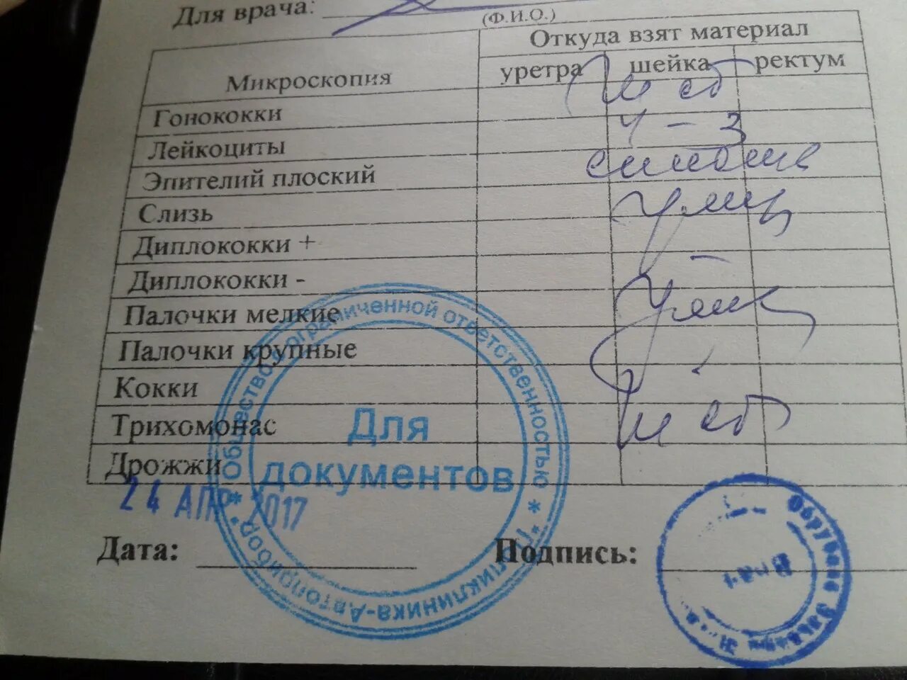 Мазок нижний новгород. Мазок на гонорею результат. анализ мазка на гонорею. мазок на гонорею справка. мазок на гонорею у женщин анализ.