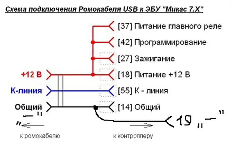 Распиновка микас 7.1 инжектор. Распиновка микас 7.1 инжектор