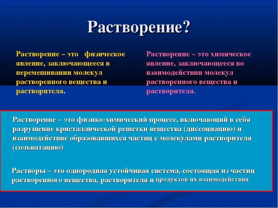 Физическое явление растворения. Растворение это физическое или химическое явление. Растворение как физическое явление. Растворение в воде это химическое или физическое явление. Растворение сахара явление