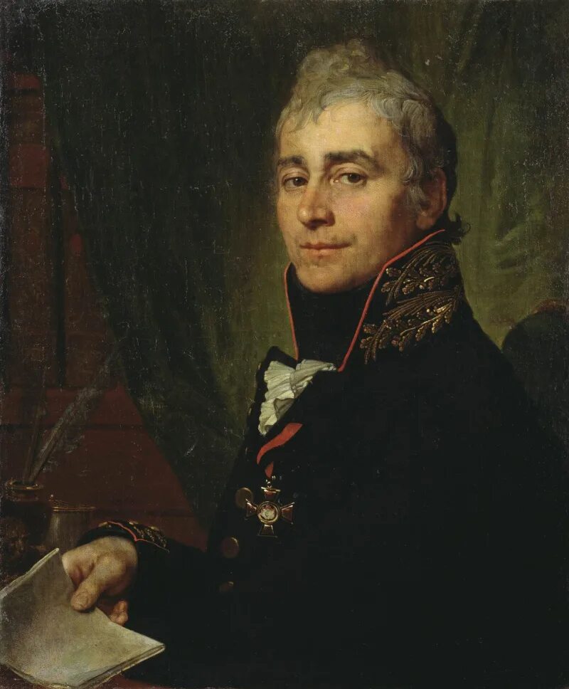 В. Л. Боровиковский (1757-1825). Боровиковский портрет Державина 1795.