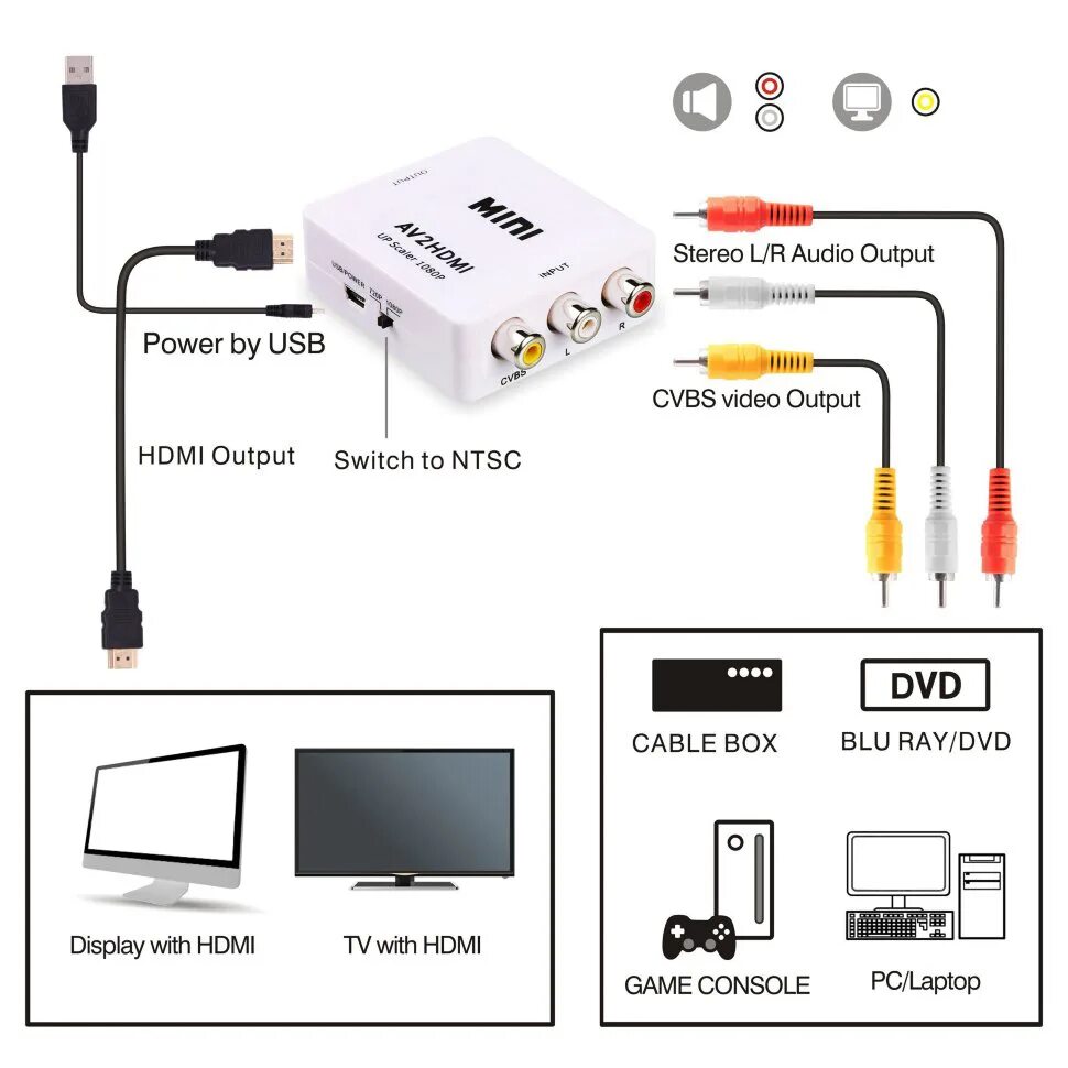 Av телевизор как подключить. Видео конвертер Mini av2hdmi. Адаптер Mini av 2 HDMI Converter 3 RCA 1080p. Переходник HDMI av RCA CVSB L/R. Переходник HDMI RCA тюльпан.