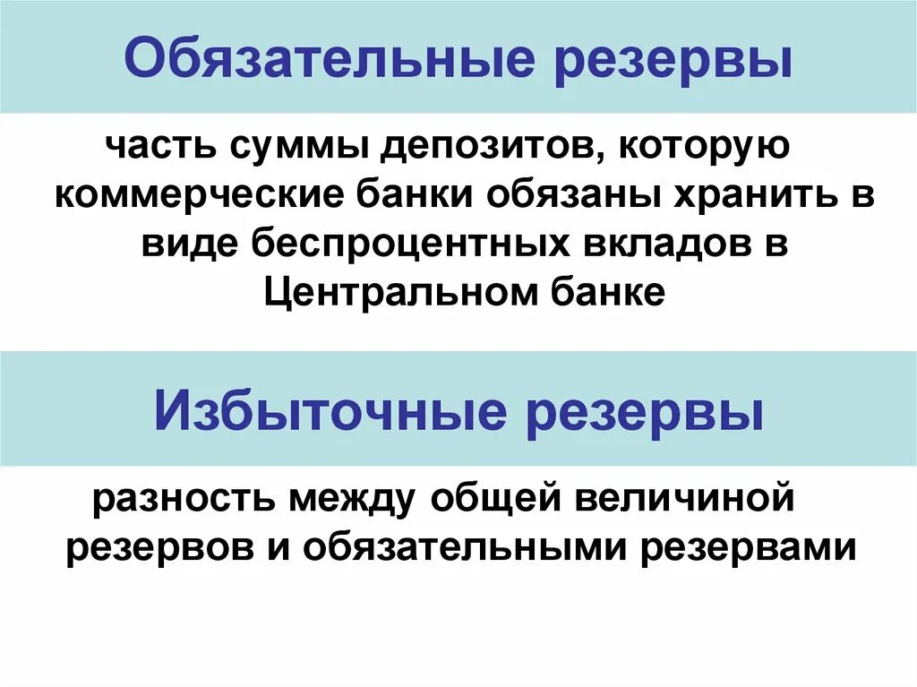 Величина обязательного резерва. Обязательные и избыточные резервы банков. Резервы коммерческого банка. Обязательные резервы коммерческих банков. Обязательный резерв коммерческого банка.