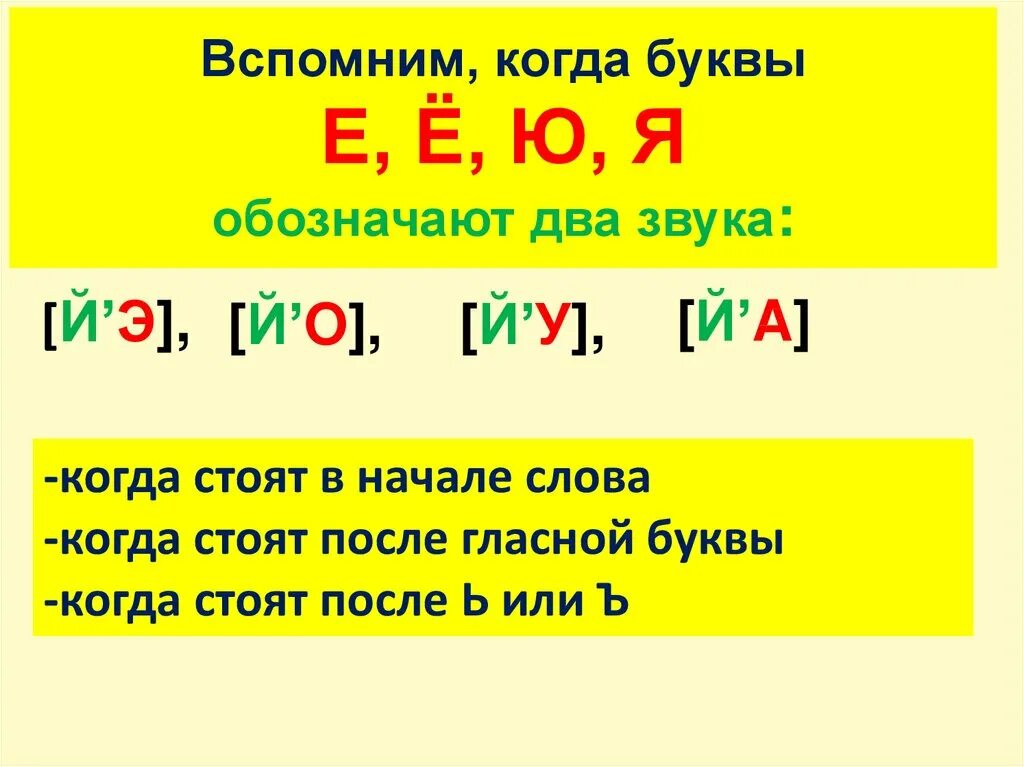 Ежик слоги буквы звуки. Слова в которых буквы е ё ю я обозначают 2 звука. Правило гласные буквы обозначающие 2 звука. Гласные которые обозначают 2 звука. Гласные буквы обозначающие 2 звука.