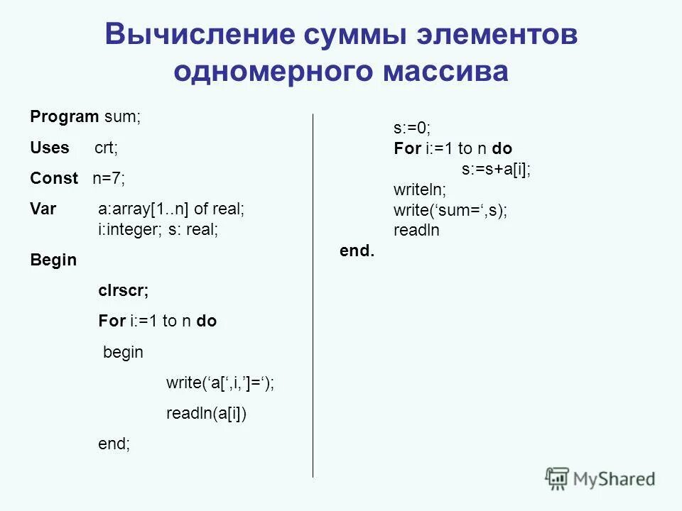 Сумма элементов массива алгоритм. Вычисление суммы элементов массива программа Паскаль. Одномерный массив Паскаль. Вычисление суммы элементов Паскаль. Сумма элементов массива Паскаль программа.