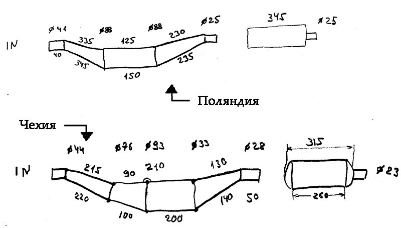 Резонаторы иж 5