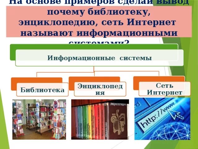 Сайт библиотечная сеть. Система библиотеки. Информационная система библиотеки. Библиотечная информационная система. Интернет энциклопедия это.